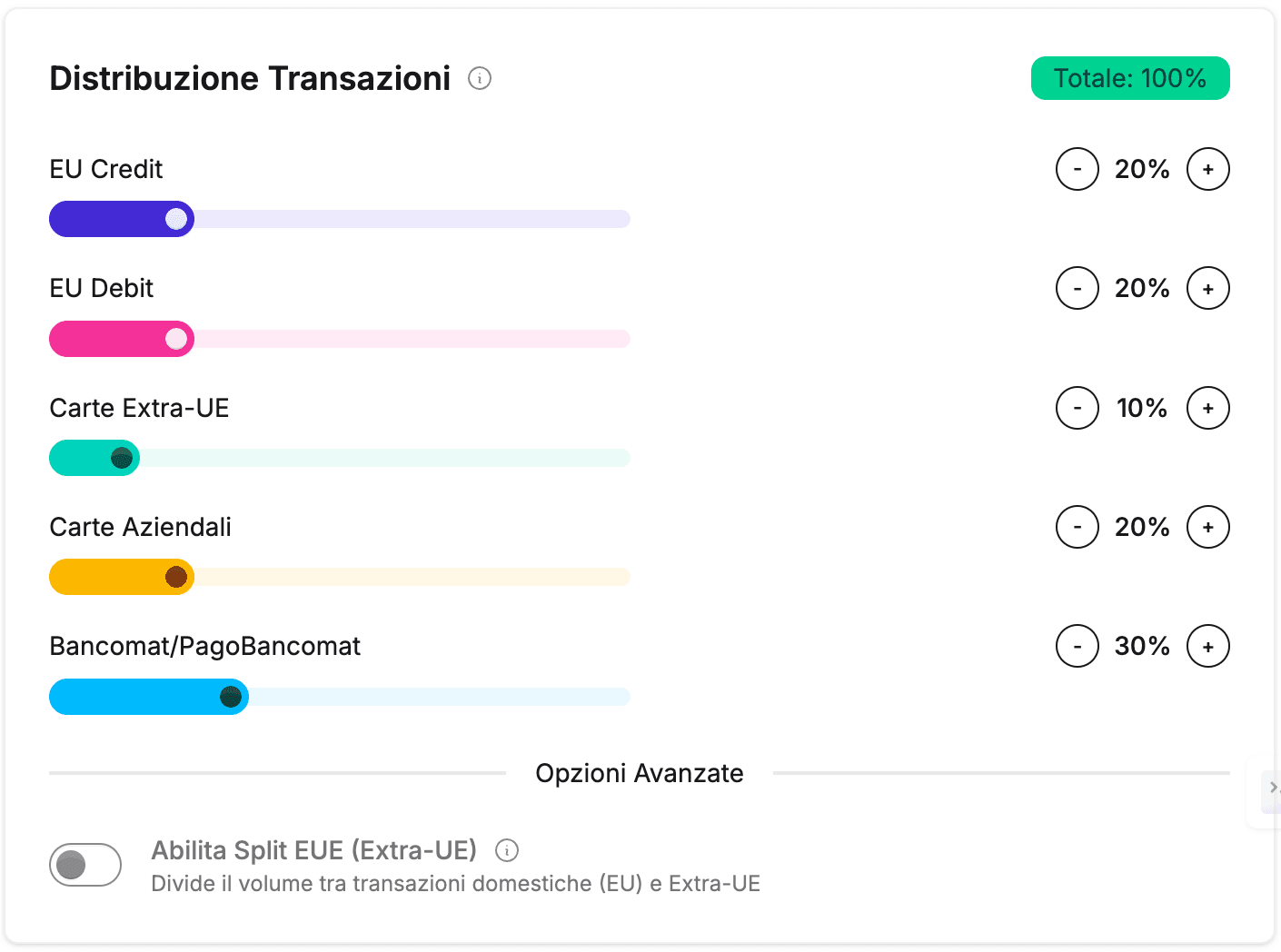 Screenshot interfaccia inserimento transazioni e volume POS