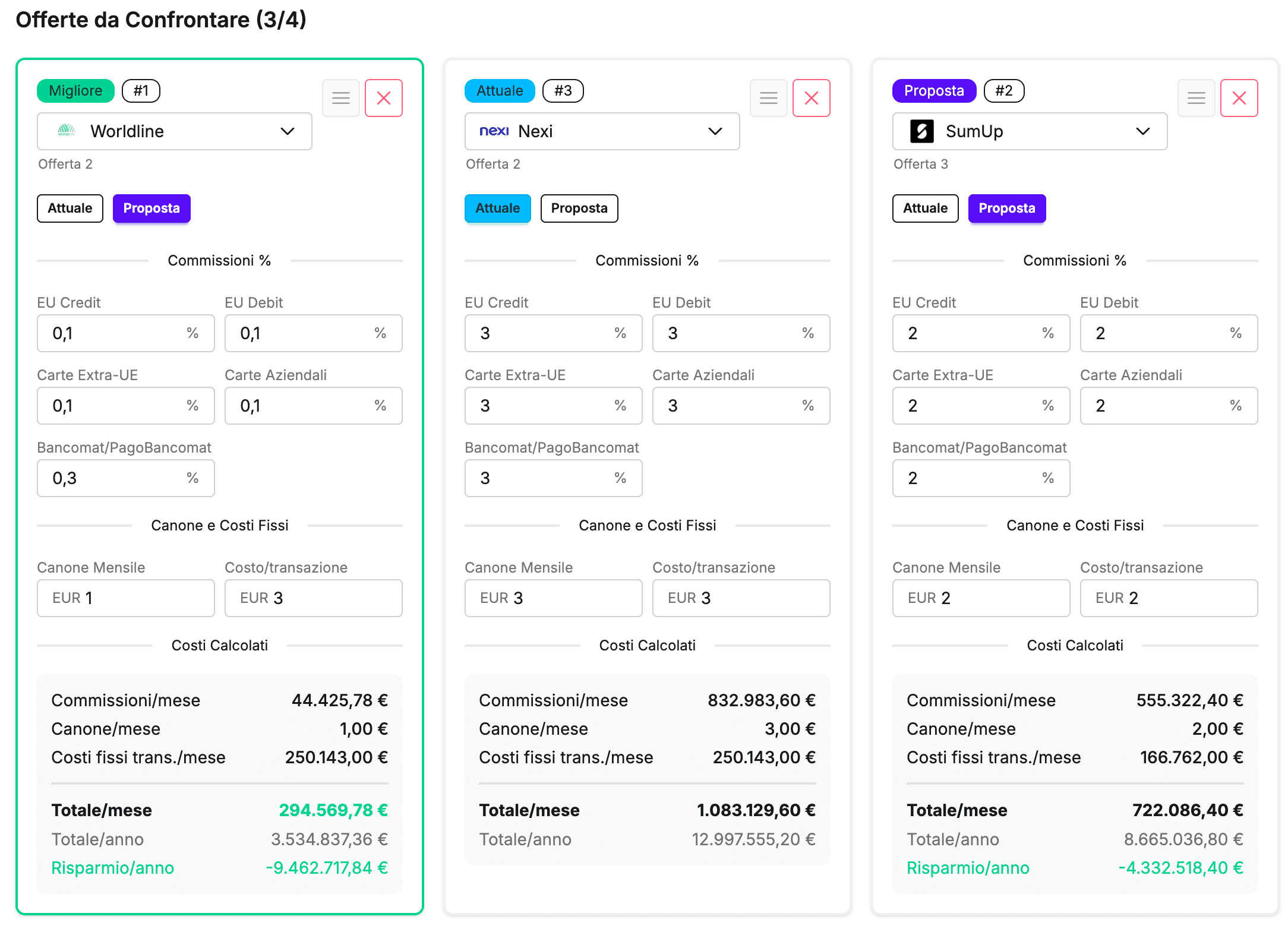 Screenshot tabella comparativa offerte POS